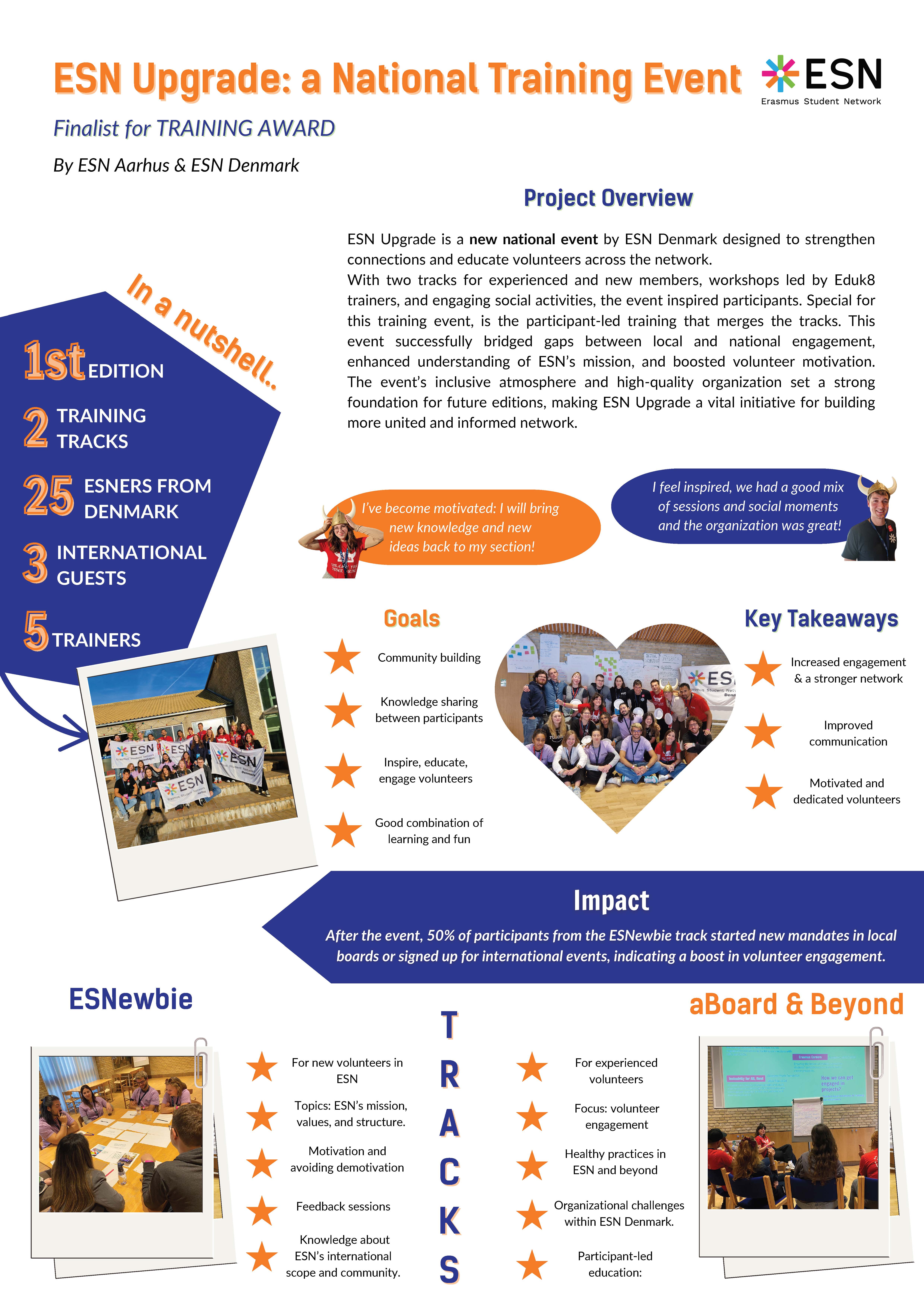 Training Award 3rd Place